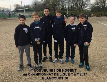 Résultats Championnat Ile de France Jeunes Résultats Championnat Ile de France Jeunes