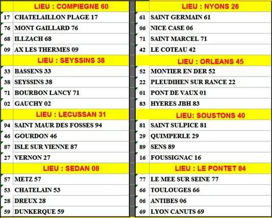 Tirage 16e & 8e de finale Coupe de France 2015-2016 Tirage 16e & 8e de finale Coupe de France 2015-2016