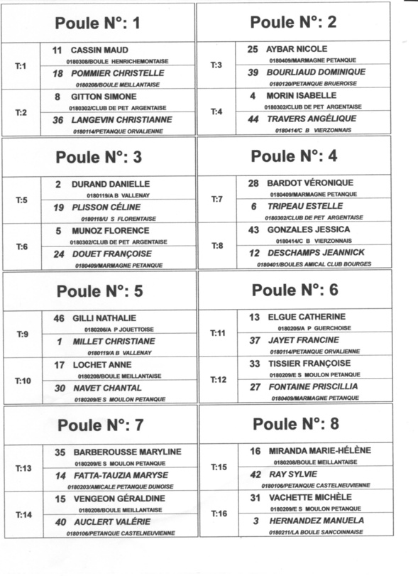 TIRAGE DU CHAMPIONNAT DOUBLETTE FEMININ 2013 TIRAGE DU CHAMPIONNAT DOUBLETTE FEMININ 2013