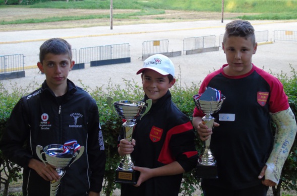 Résultats : championnat triplette jeunes Résultats : championnat triplette jeunes