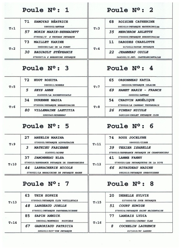 Grand Prix Féminin Tech Sport de Parthenay Grand Prix Féminin Tech Sport de Parthenay