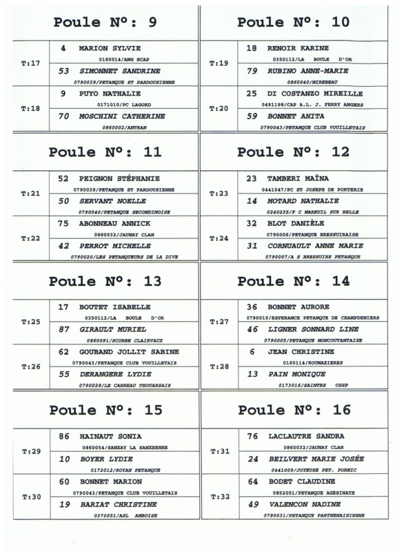 Grand Prix Féminin Tech Sport de Parthenay Grand Prix Féminin Tech Sport de Parthenay