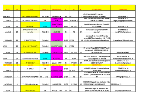 Les Journées vétérans 12 Départements, 105 dates comités  17 22 35 37 44 49 50 53 56 72 79 85 