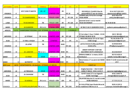 Les Journées vétérans 12 Départements, 105 dates comités  17 22 35 37 44 49 50 53 56 72 79 85 