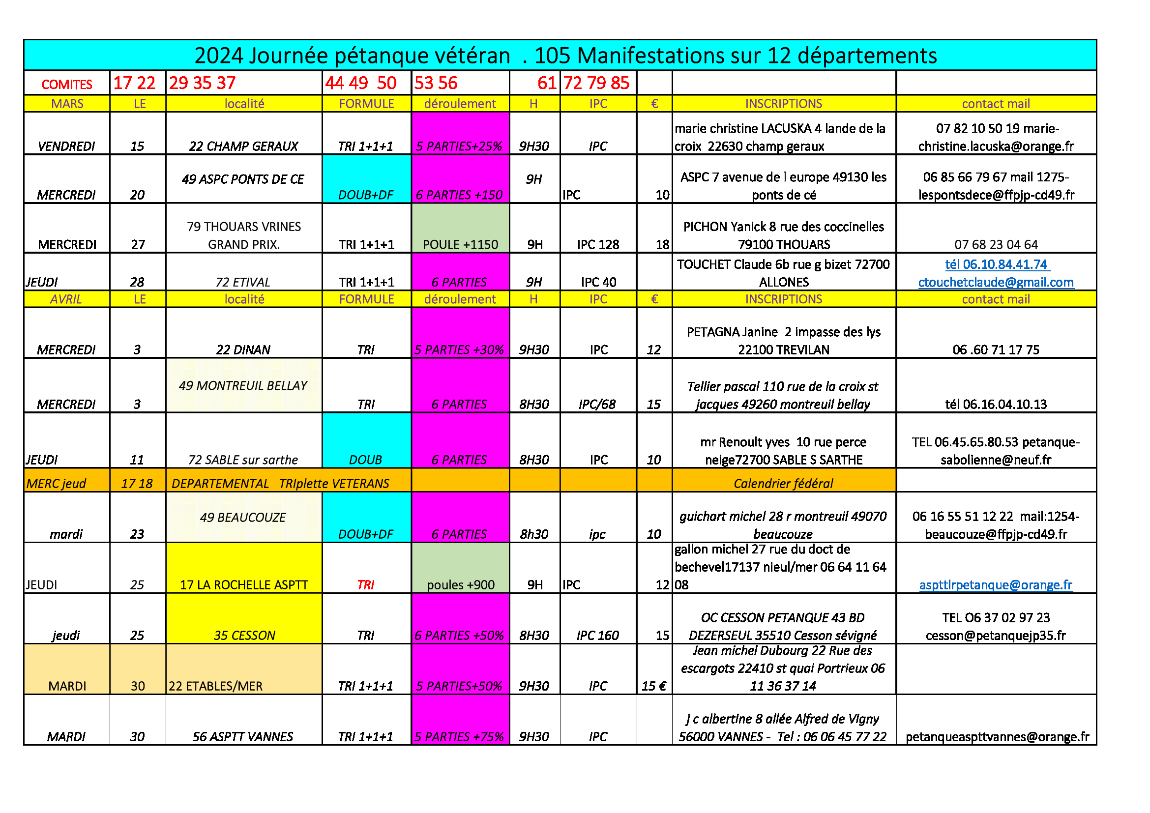 Les Journées Pétanque vétérans 12 Départements, 105 dates comités 17 22 35 37 44 49 50 53 56 72 79 85 Les Journées Pétanque vétérans 12 Départements, 105 dates comités 17 22 35 37 44 49 50 53 56 72 79 85