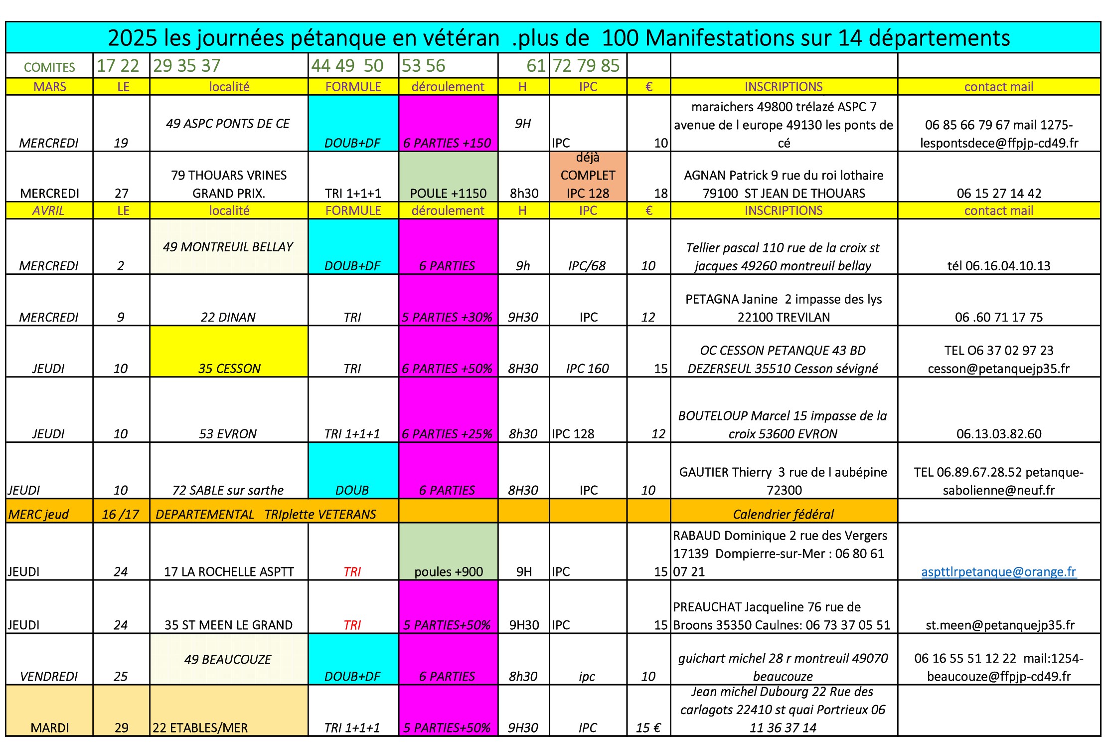 DEBUT SAISON VETERANS 2025 DEBUT SAISON VETERANS 2025