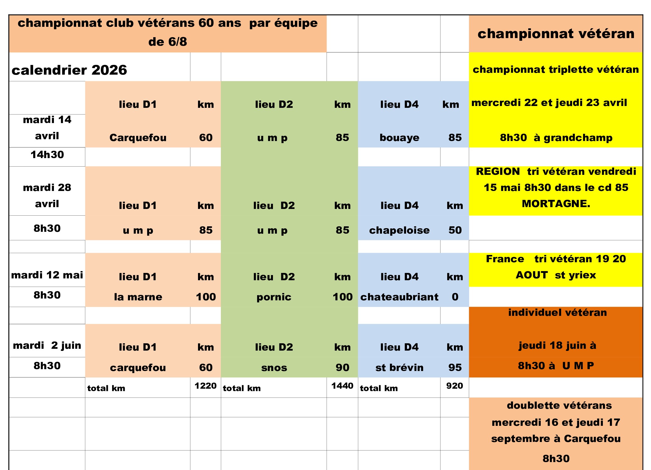 dates et lieux 2026 du cd 44