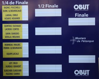 Masters jeunes à Dreux