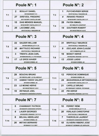 Championnat départemental Triplettes