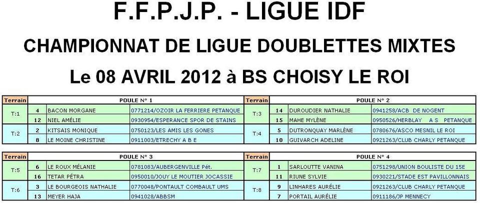 Tirage Championnat de ligue Doublette Mixte