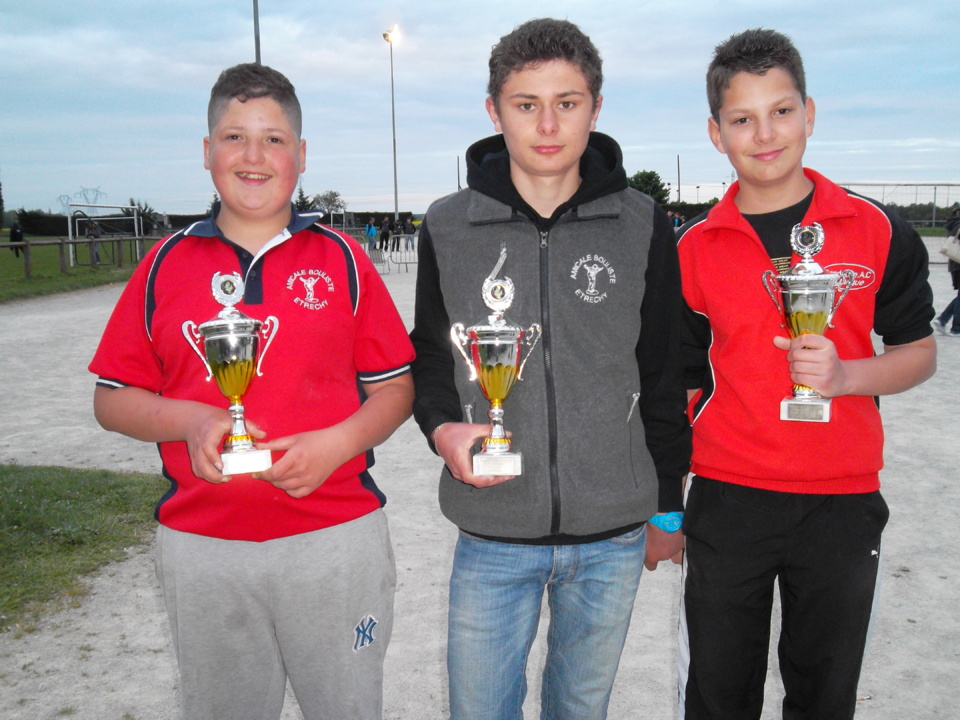 Championnat triplette
