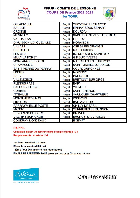 1er tour de la Coupe de France 2022