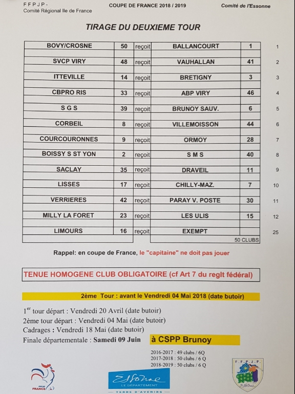 Tirage 2ème tour Coupe de France 2018 Tirage 2ème tour Coupe de France 2018