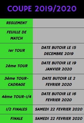 Coupe de l'Essonne 2019/2020 Coupe de l'Essonne 2019/2020