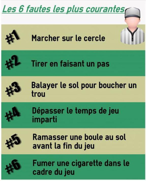 A méditer !