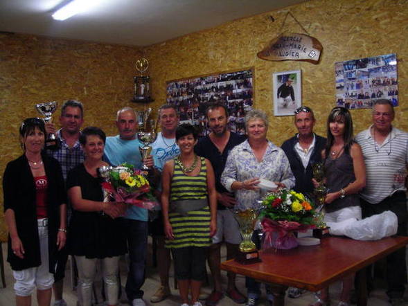 Challenge Jean Marie AUGIER