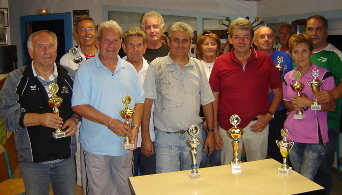 Briançon Champion de la Coupe des Vétérans