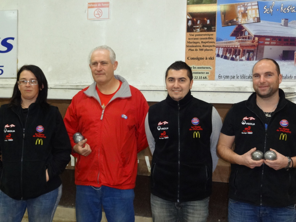 bol d'or 2013 Résultats bol d'or 2013 Résultats