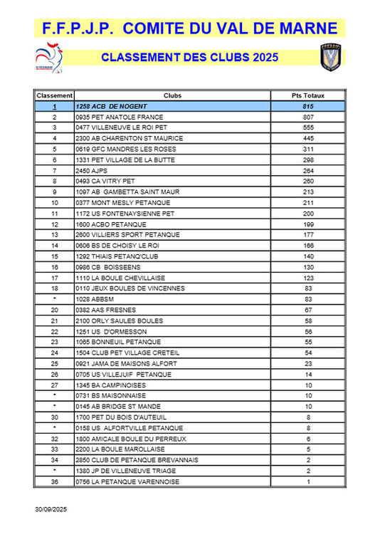 RUBAN BLEU RUBAN BLEU