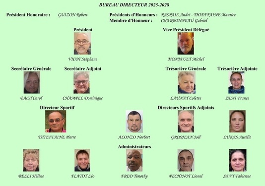 BUREAU DIRECTEUR BUREAU DIRECTEUR