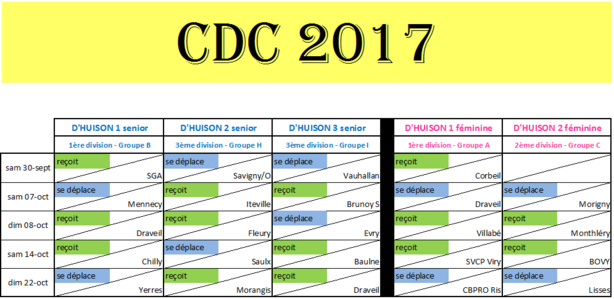 Calendrier CDC senior et féminin Calendrier CDC senior et féminin