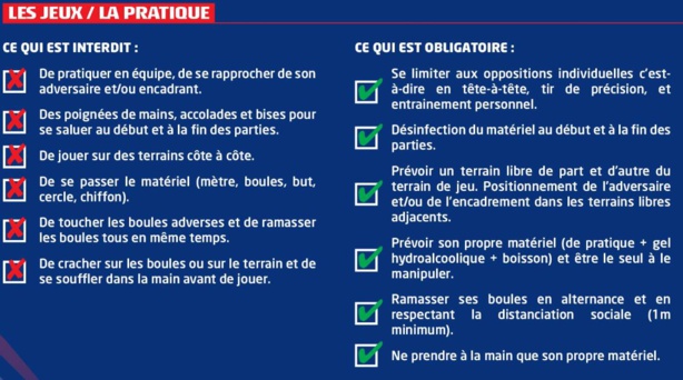 Recommandations COVID 19 Recommandations COVID 19