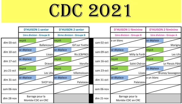Calendrier CDC 2021 : senior et féminin Calendrier CDC 2021 : senior et féminin