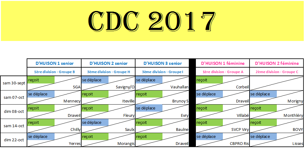 Calendrier CDC senior et féminin