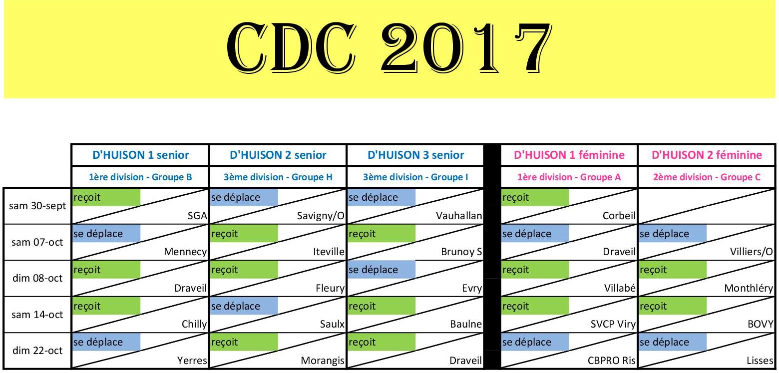 Modification du calendrier CDC 2017 féminin (annule et remplace) Modification du calendrier CDC 2017 féminin (annule et remplace)