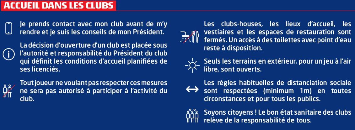 Recommandations COVID 19 Recommandations COVID 19