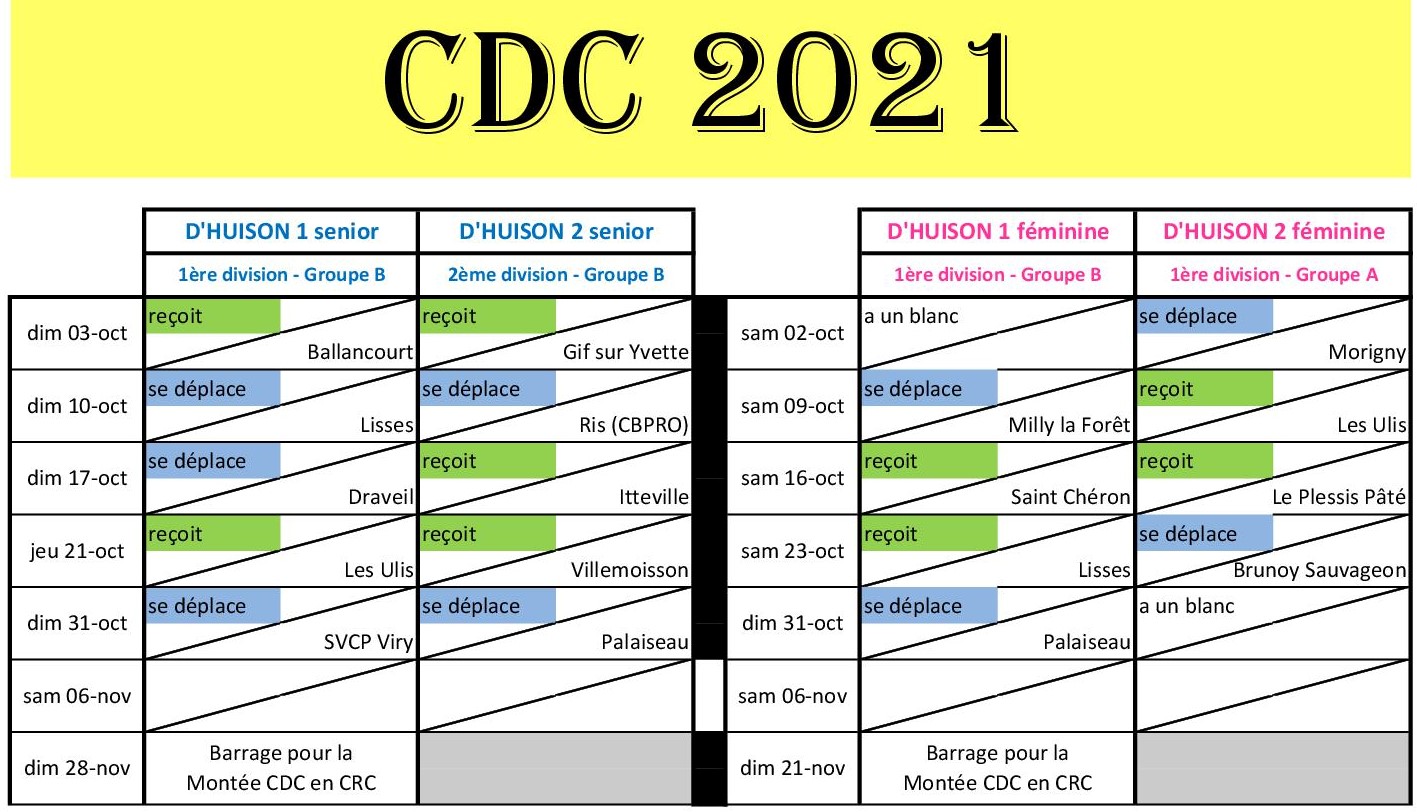 Calendrier CDC 2021 : senior et féminin