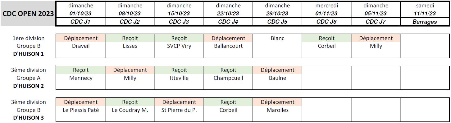 CDC OPEN 2023 : dates et lieux CDC OPEN 2023 : dates et lieux