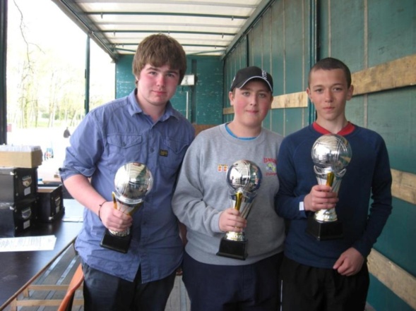 Champions Cadets Champions Cadets