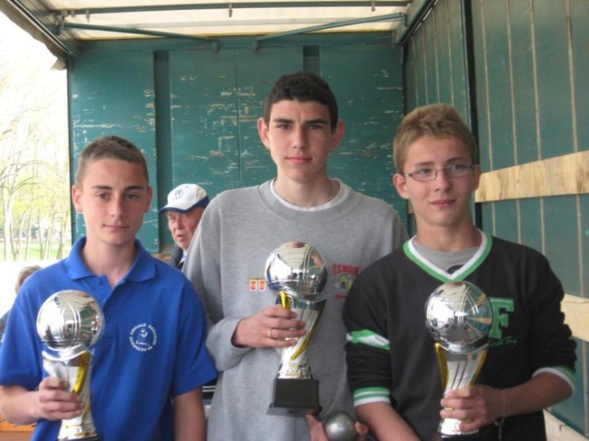 Champions Juniors Champions Juniors