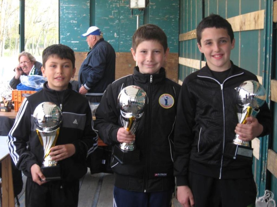 Champions Minimes Champions Minimes