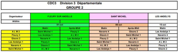 calendrier du cdc équipe 2  et équipe 3 et crc équipe 1