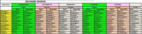 Calendrier des championnats des clubs 2020