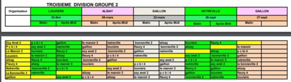 Calendrier des championnats des clubs 2020