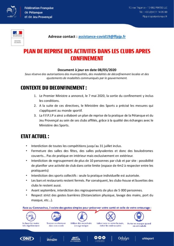 Mesure Covid-19 Mesure Covid-19