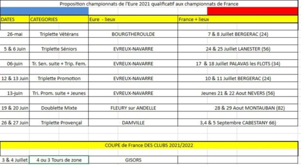 Calendrier provisoire 2021