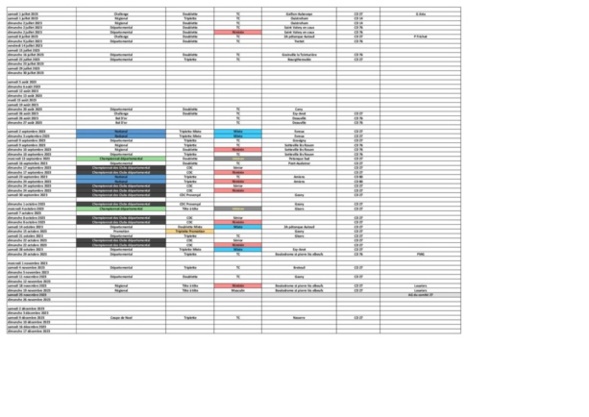 Date des concours, championnat de l'Eure et régionale 2023 Date des concours, championnat de l'Eure et régionale 2023