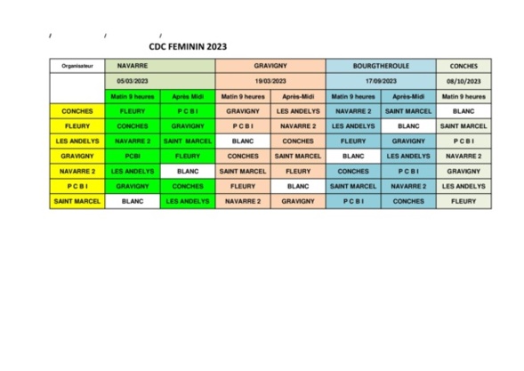 Calendier CDC sénior et féminin 2023