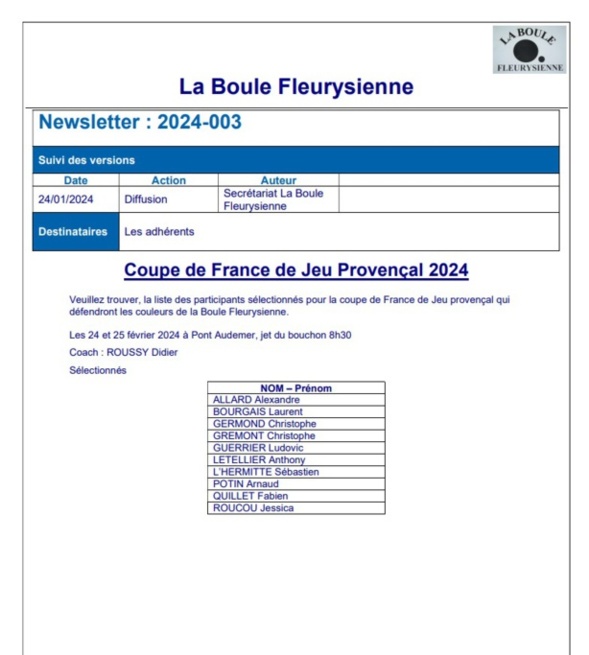 Sélection coupe de France Jeu Provençal Sélection coupe de France Jeu Provençal
