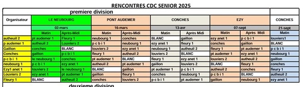 Calendrier CDC 2025 Calendrier CDC 2025