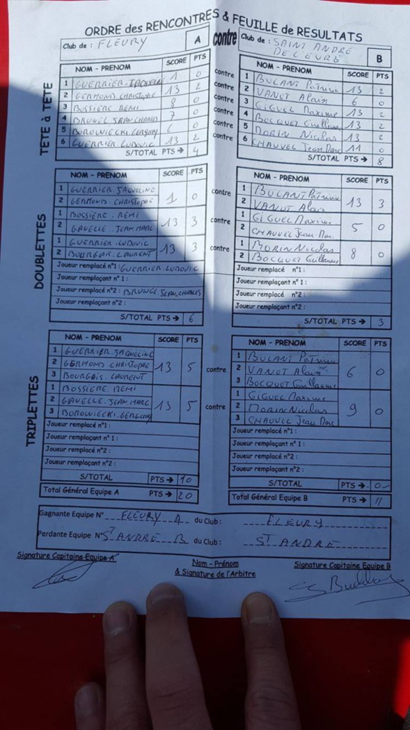 Résultats coupe de france 2016 Résultats coupe de france 2016