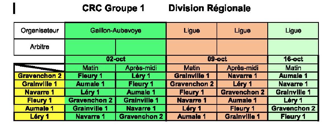 info pour les équipes du championnat des clubs + calendrier