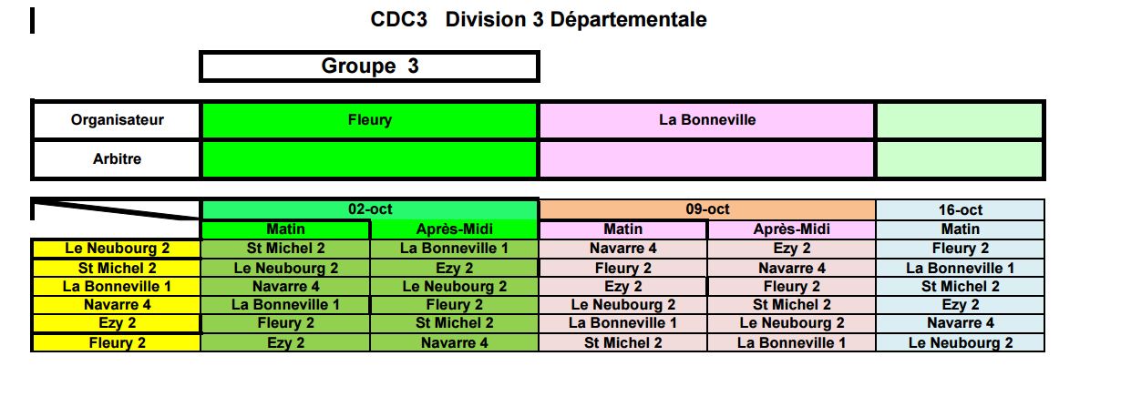 info pour les équipes du championnat des clubs + calendrier