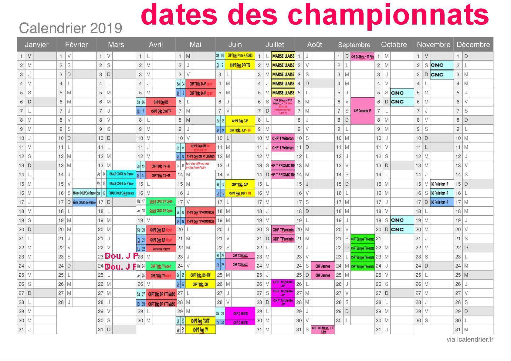 Calendrier des championnats de l’Eure et Régional 2019