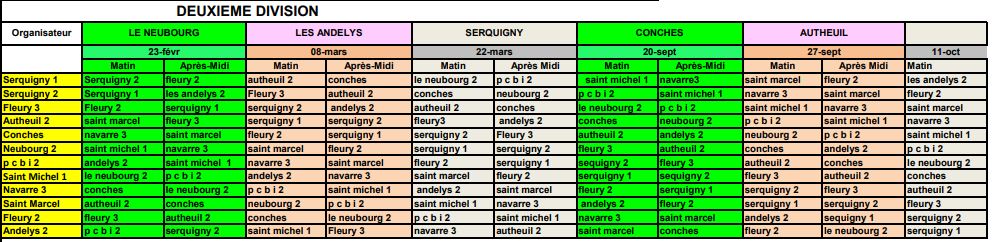 Calendrier des championnats des clubs 2020