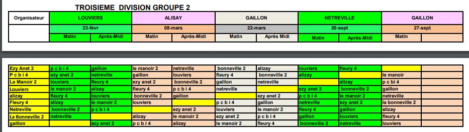 Calendrier des championnats des clubs 2020